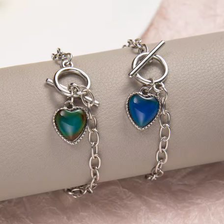 PULSERA DE LAS EMOCIONES